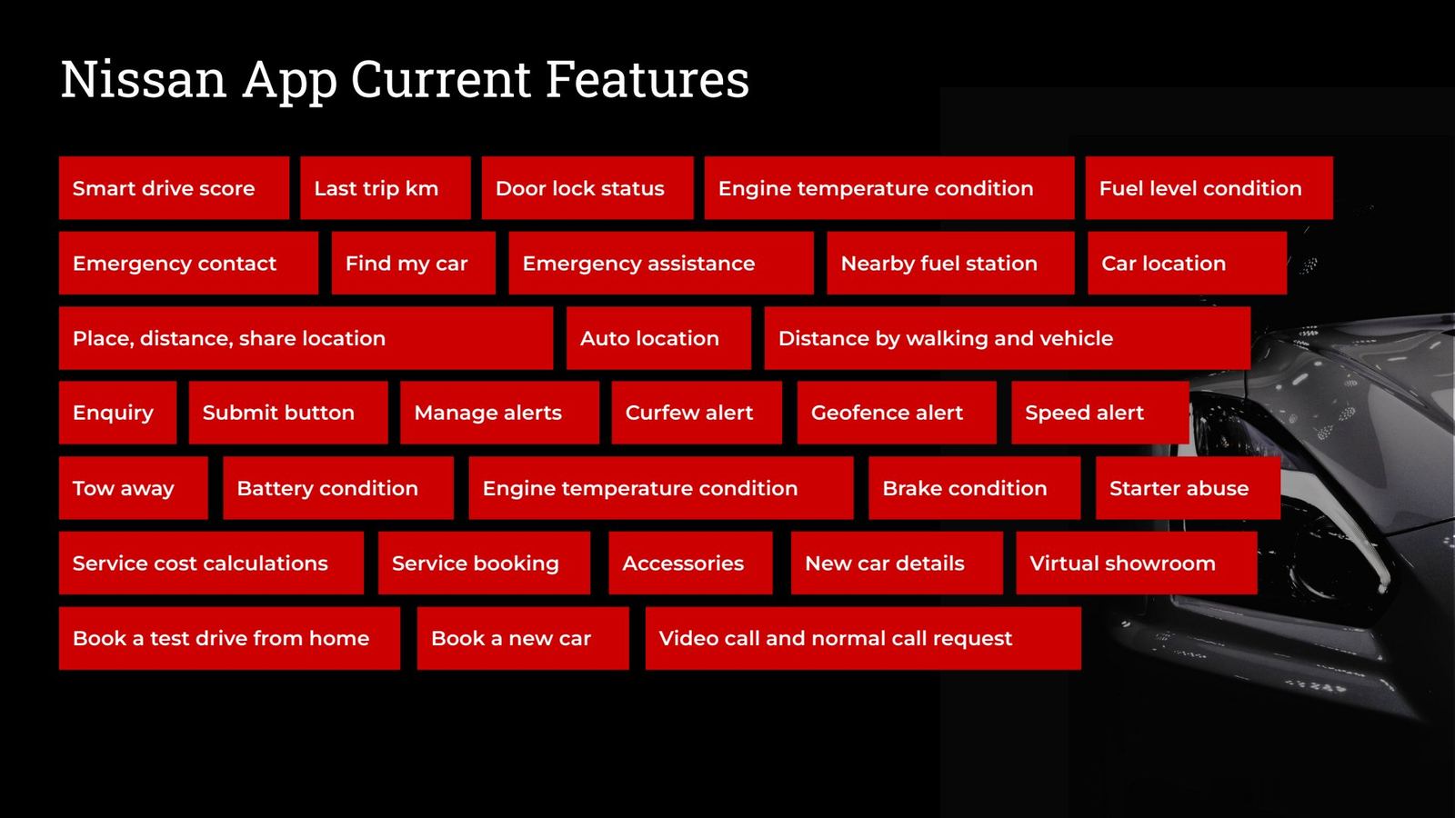 Slide listing all current NissanConnect app features
