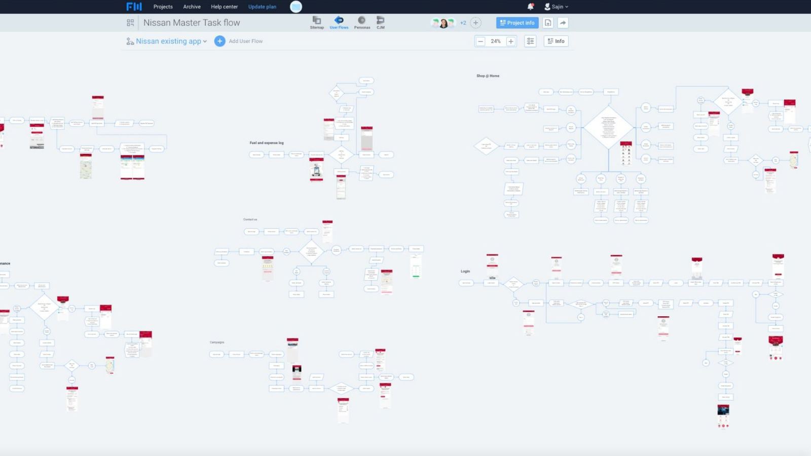 Existing app user flow, part one