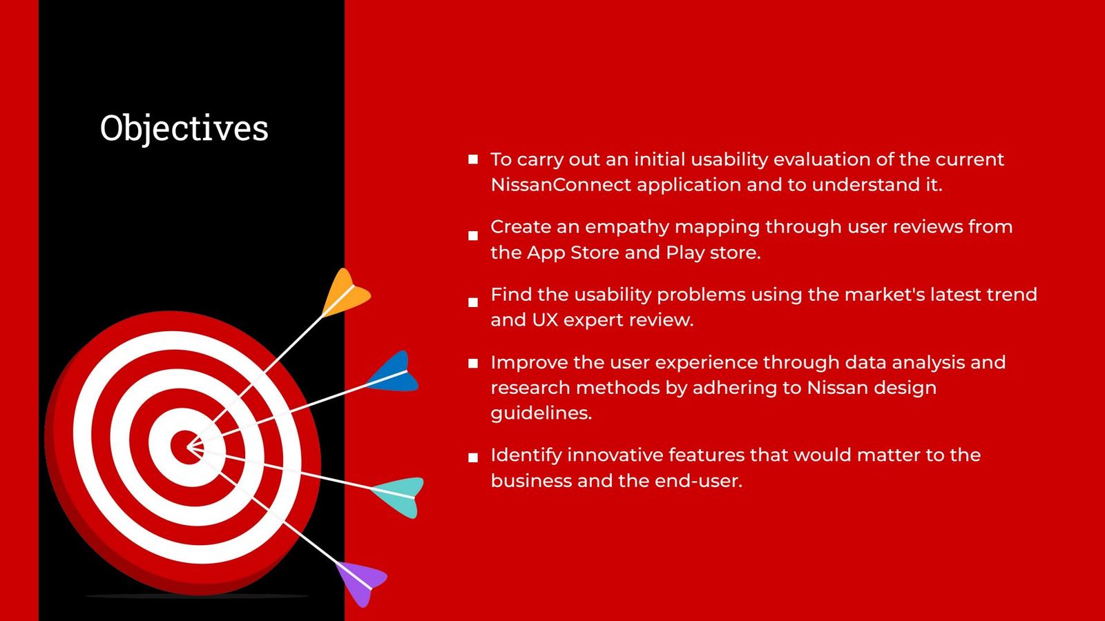 Heuristic evaluation objectives slide