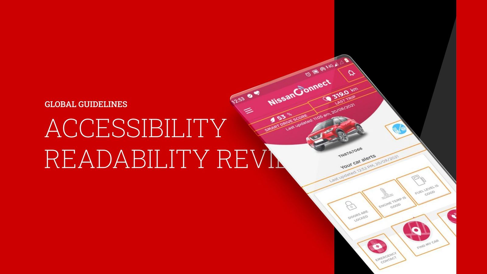 Accessibility and readability review title slide