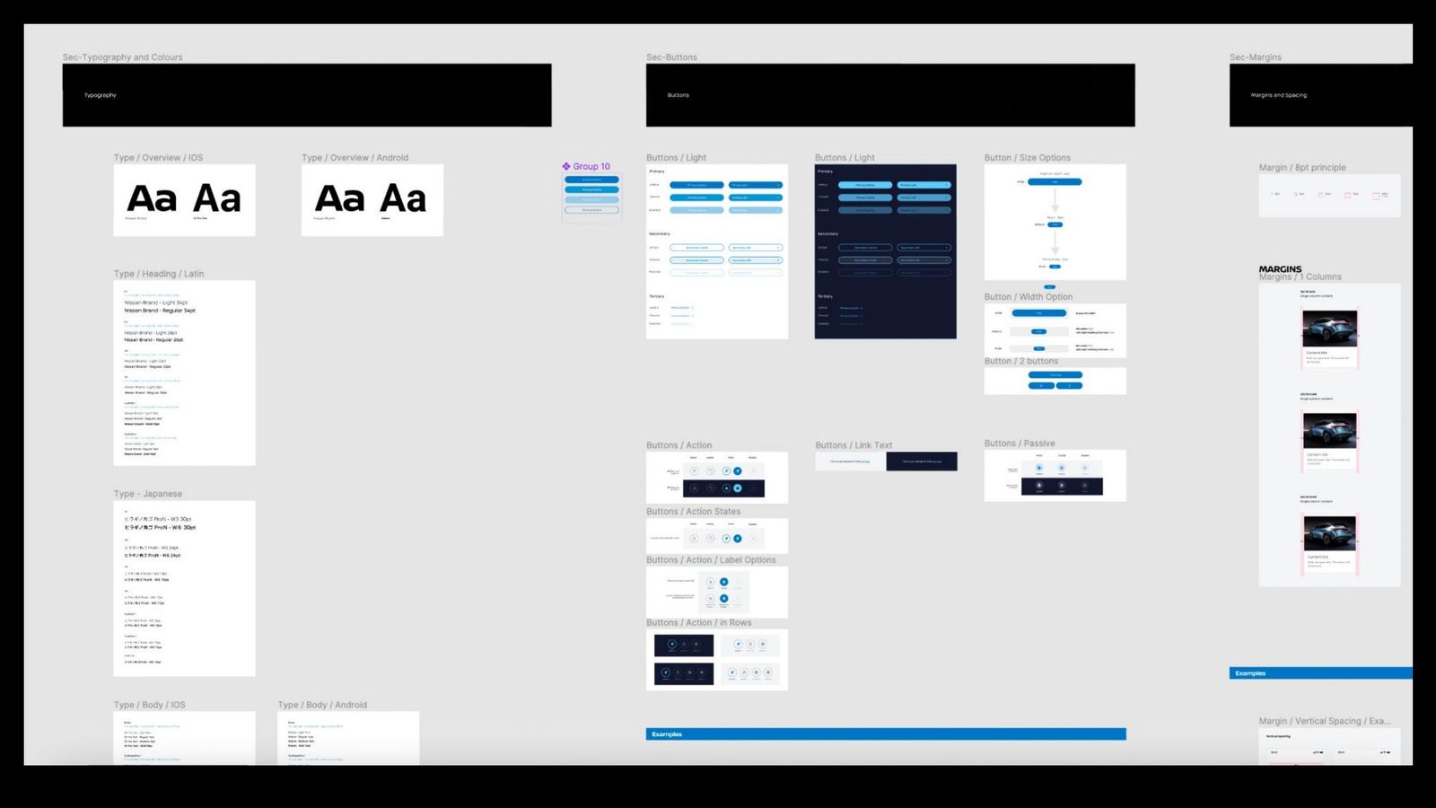 Design system: typography and components