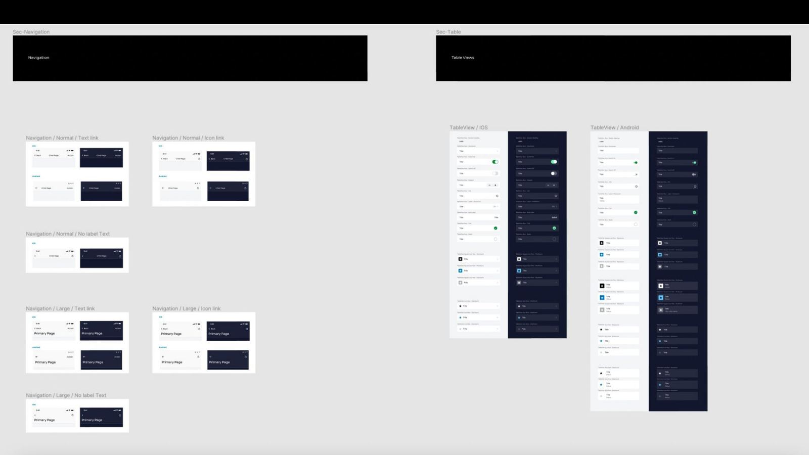 Design system: lists and cards