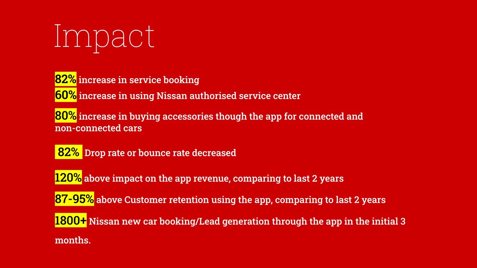Impact metrics slide